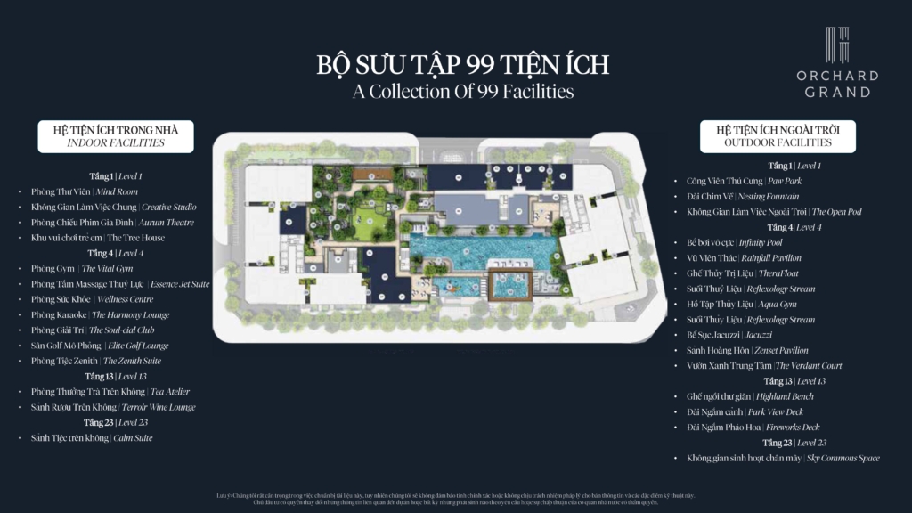 Bộ sưu tập 99 tiện ích Orchard Grand