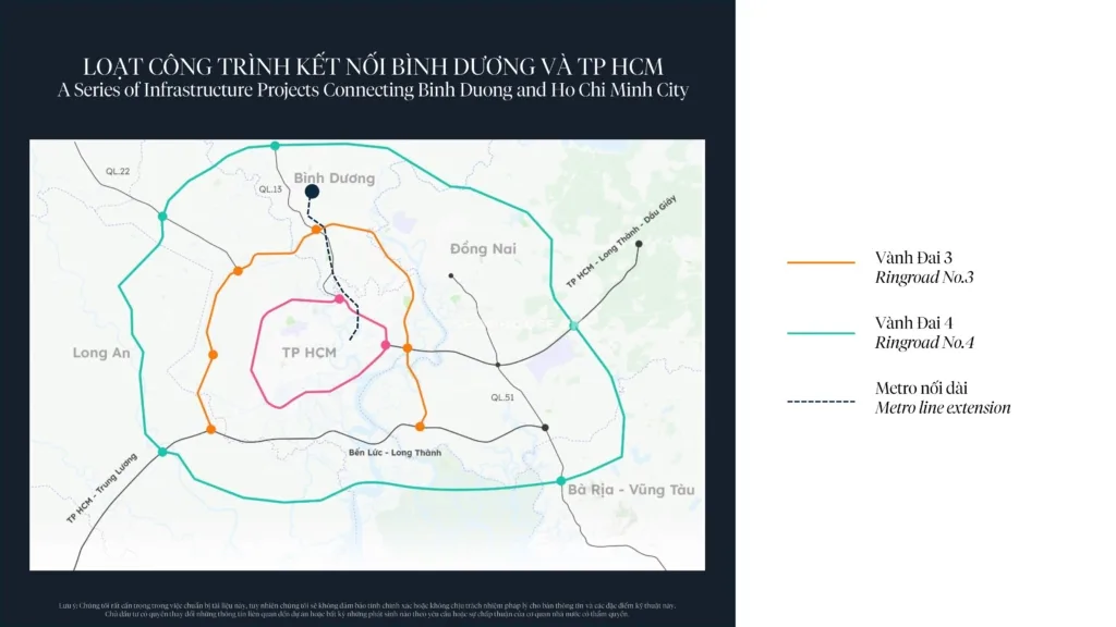 Lợi thế vượt trội Căn hộ Orchard Heights | Sycamore Công trình kết nối Bình Dương và TP. Hồ Chí Minh