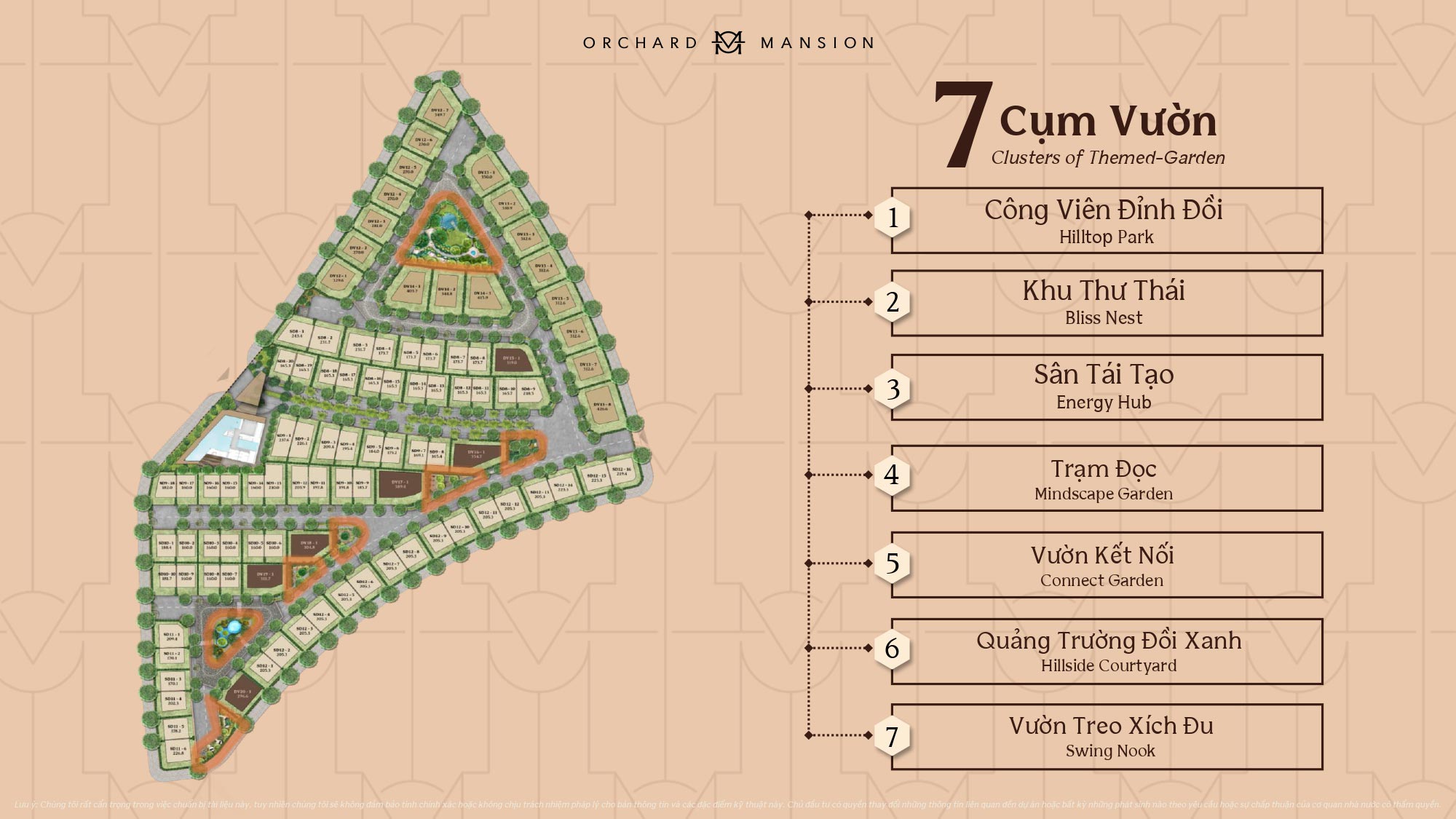 7 cụm vườn Orchard Mansion 