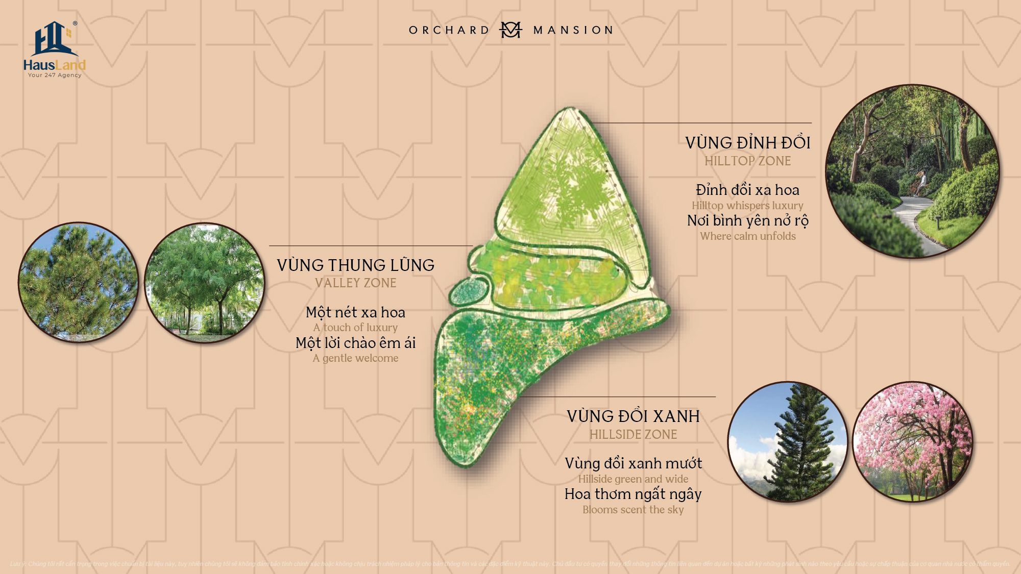 HausLand chính thức phân phối dự án Orchard Manison tại đô thị Sycamore Ba vùng cảnh quan tại Orchard Mansion