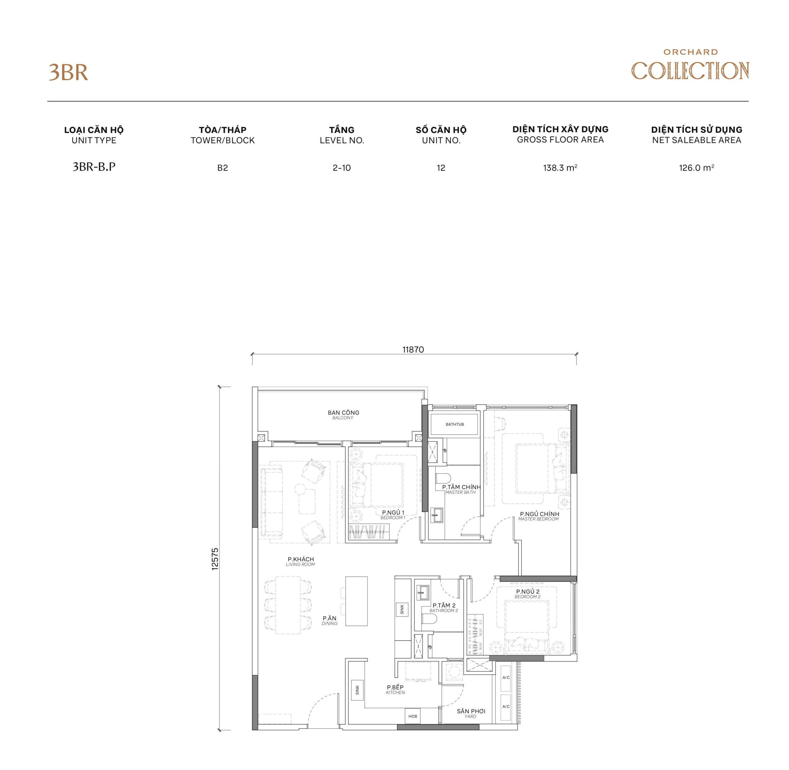 Orchard Collection Layout 3PN 3 scaled